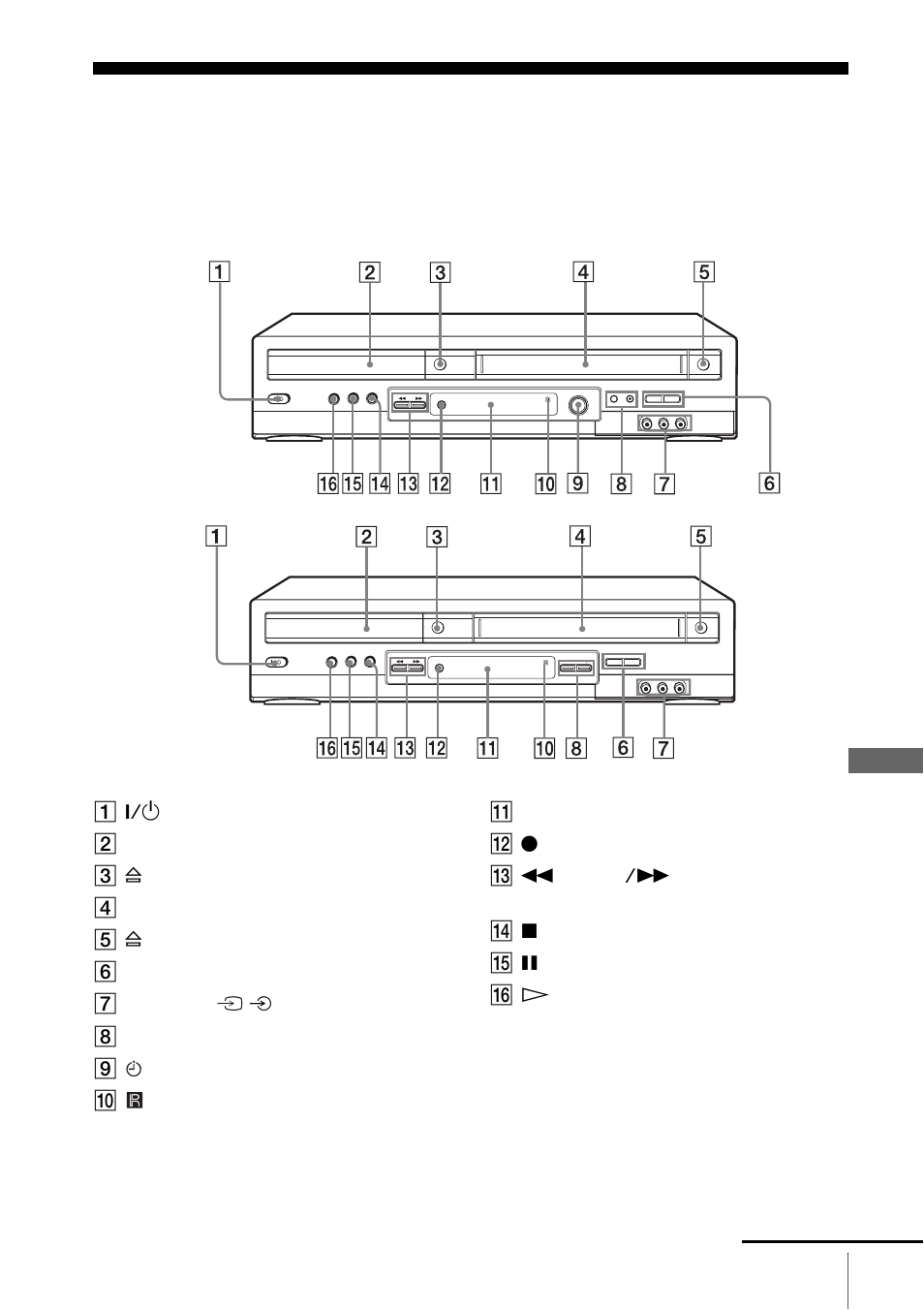 Index to parts and controls, Front panel | Sony SLV-D910B User Manual | Page 121 / 128