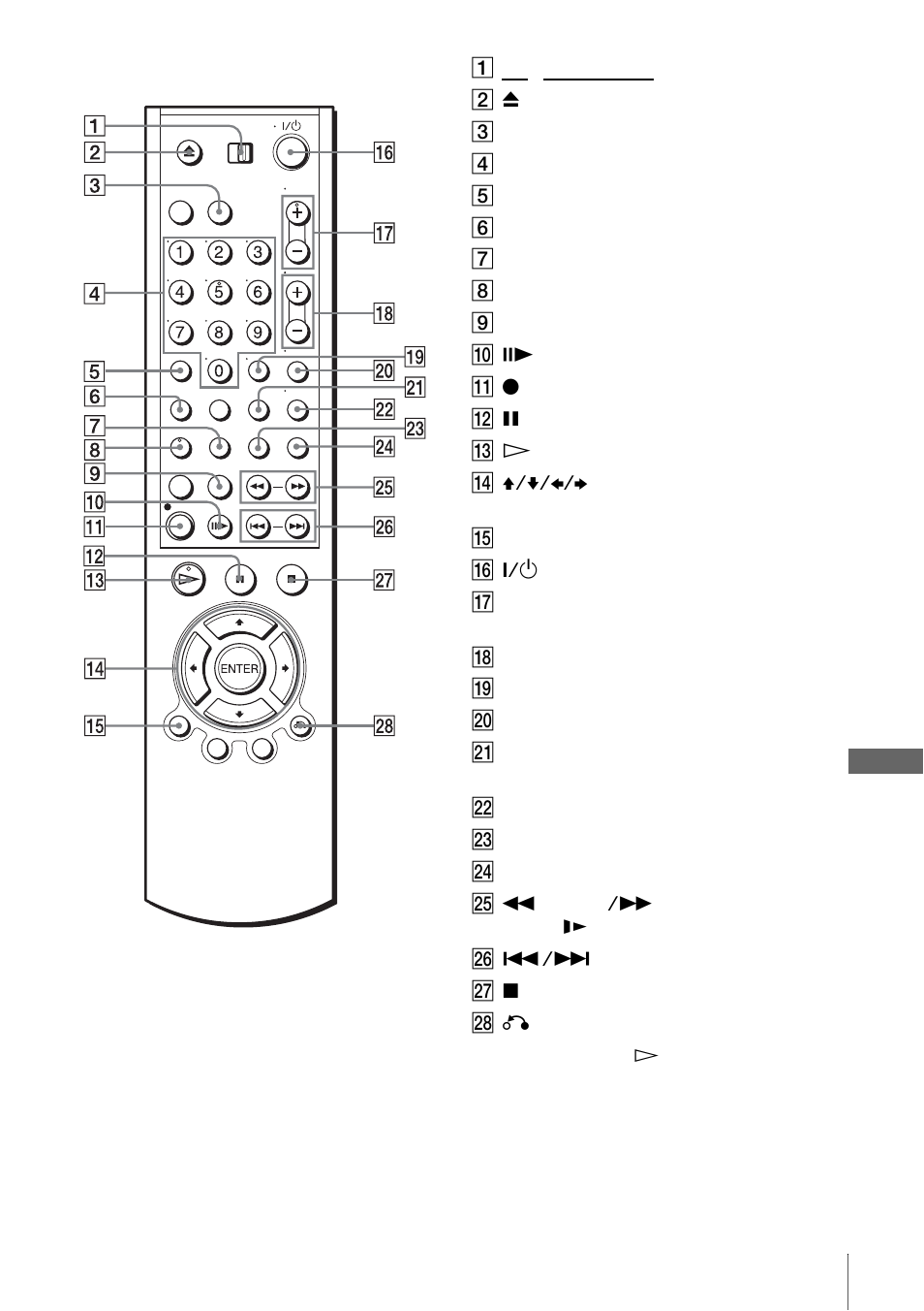Remote commander for vcr | Sony SLV-D910B User Manual | Page 125 / 128