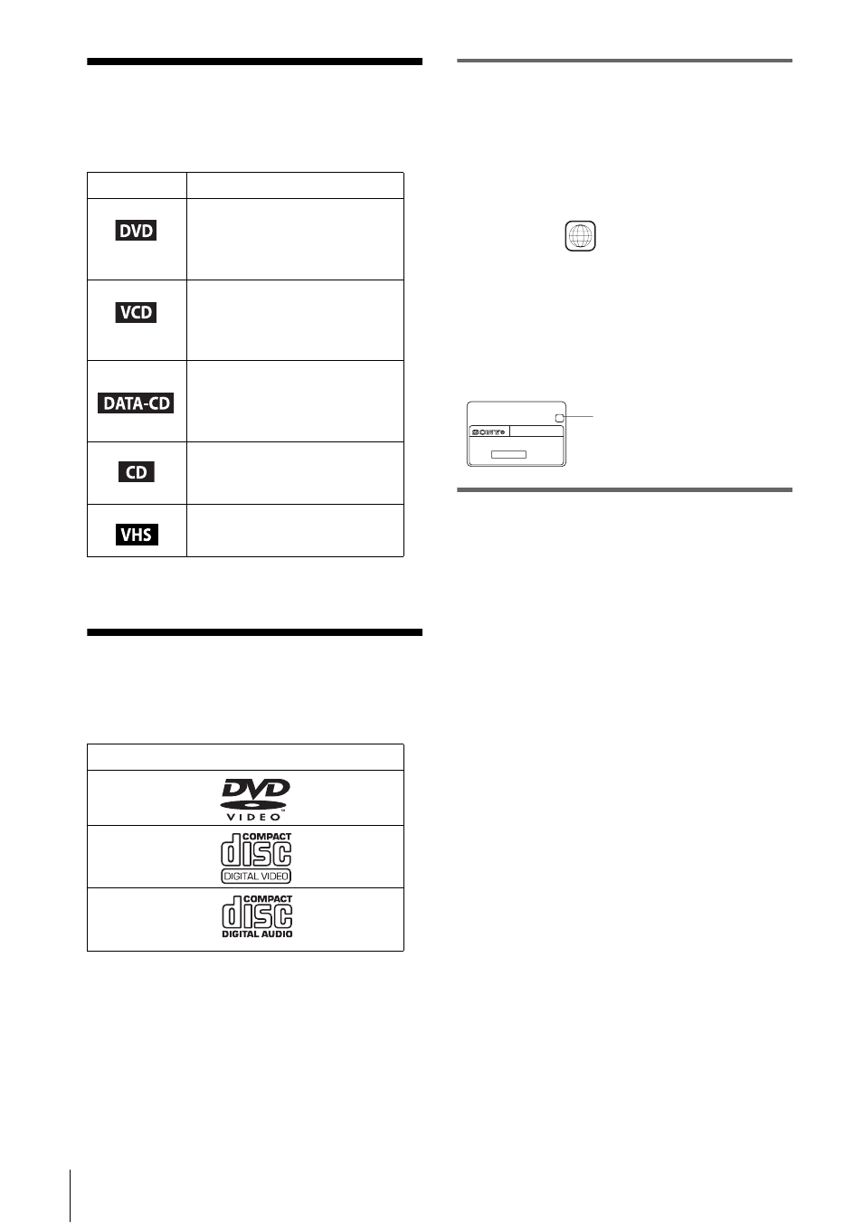 About this manual, This player can play the following discs, Region code | Example of discs that the player cannot play | Sony SLV-D910B User Manual | Page 6 / 128