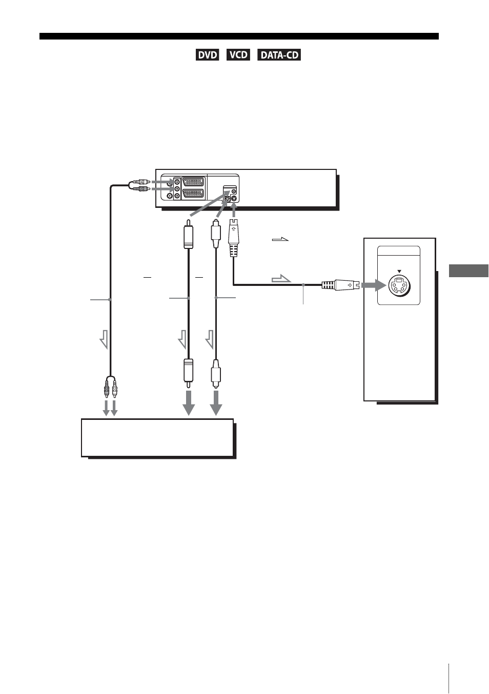 S-video hookup | Sony SLV-D910B User Manual | Page 61 / 128