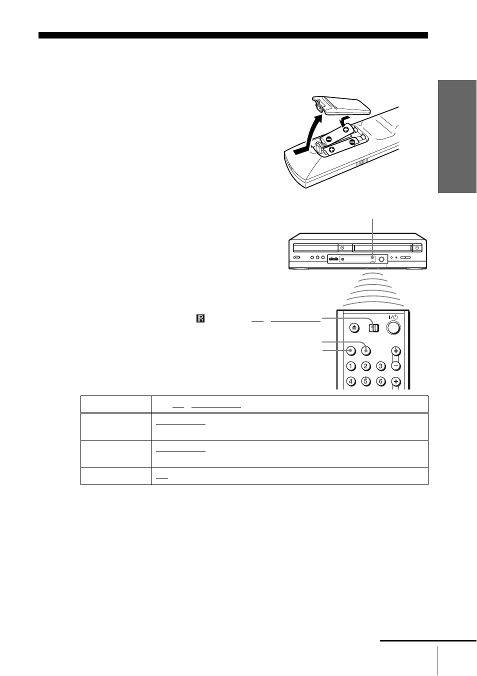 Step2: setting up the remote commander, Step 2 : setting up the remote commander, Inserting the batteries | Using the remote commander | Sony SLV-D910B User Manual | Page 9 / 128