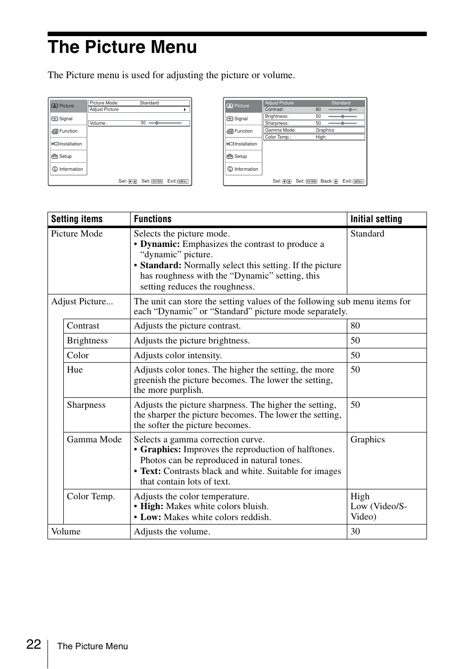 The picture menu | Sony VPL-CS20 User Manual | Page 22 / 46