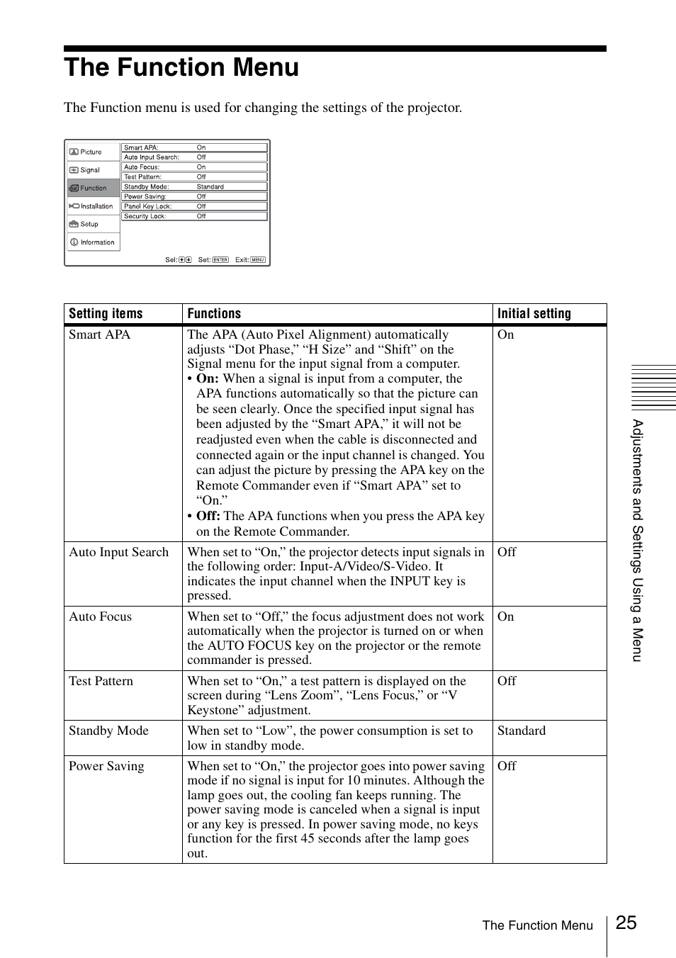 The function menu, Smart apa | Sony VPL-CS20 User Manual | Page 25 / 46