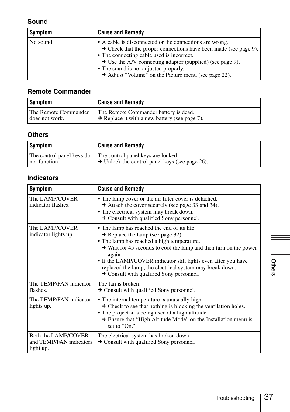 Sony VPL-CS20 User Manual | Page 37 / 46