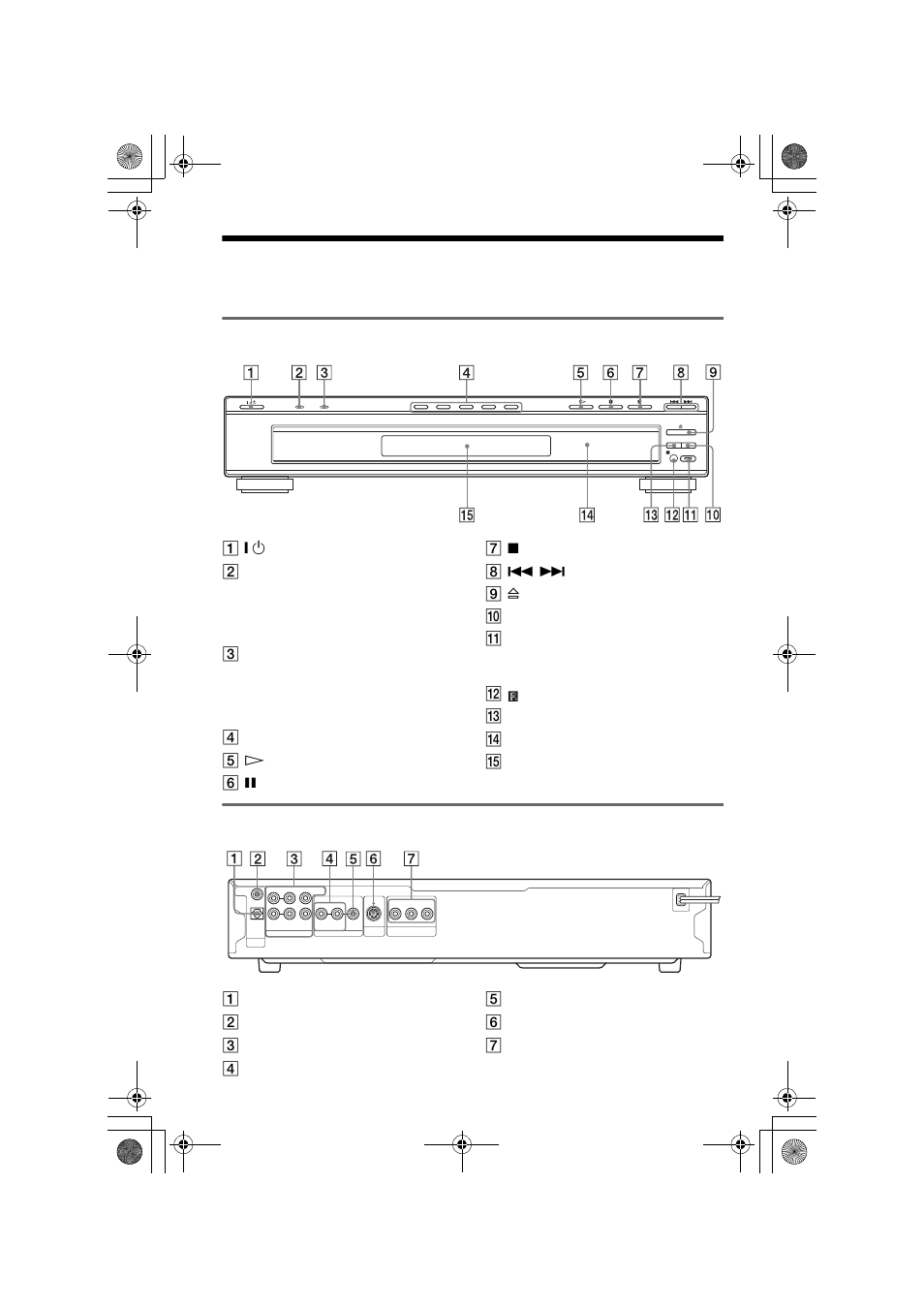 L1ac - index to parts and controls, Index to parts and controls, Front panel | Rear panel, C multi channel indicator (31, 78) lights up when, Jack s (17 ) | Sony DVP-NC80V User Manual | Page 10 / 84