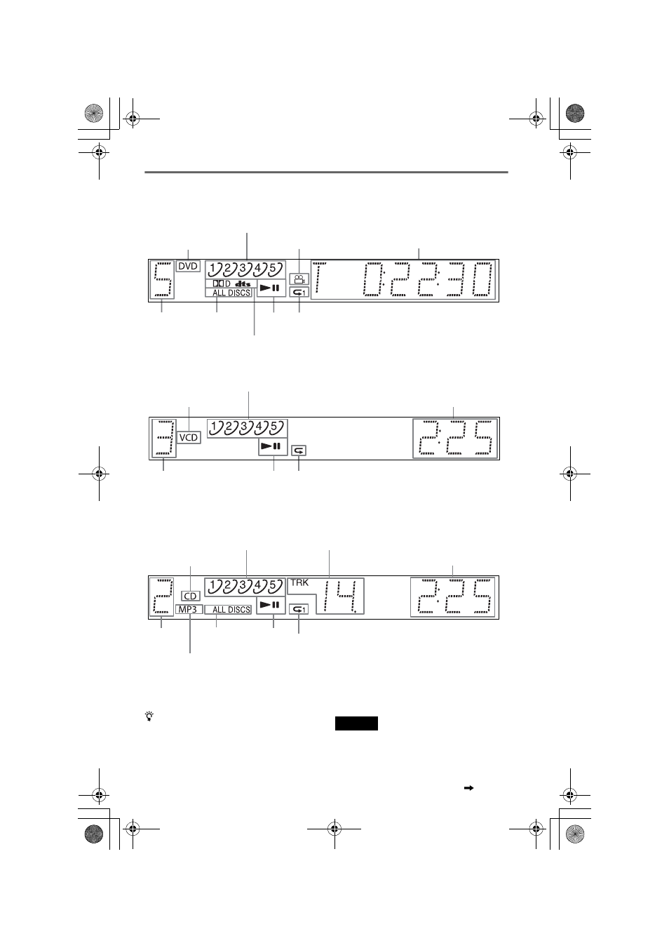 Front panel display | Sony DVP-NC80V User Manual | Page 11 / 84