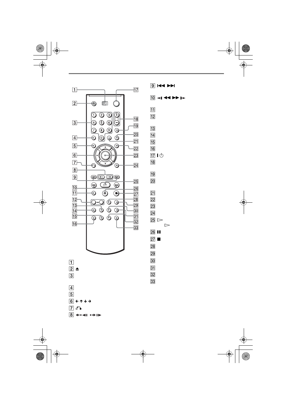 Remote | Sony DVP-NC80V User Manual | Page 12 / 84