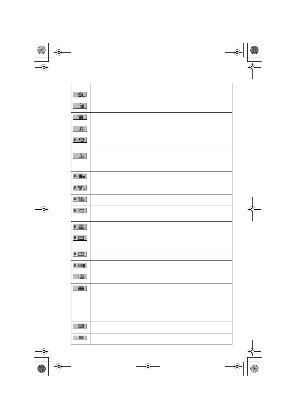 Sony DVP-NC80V User Manual | Page 14 / 84