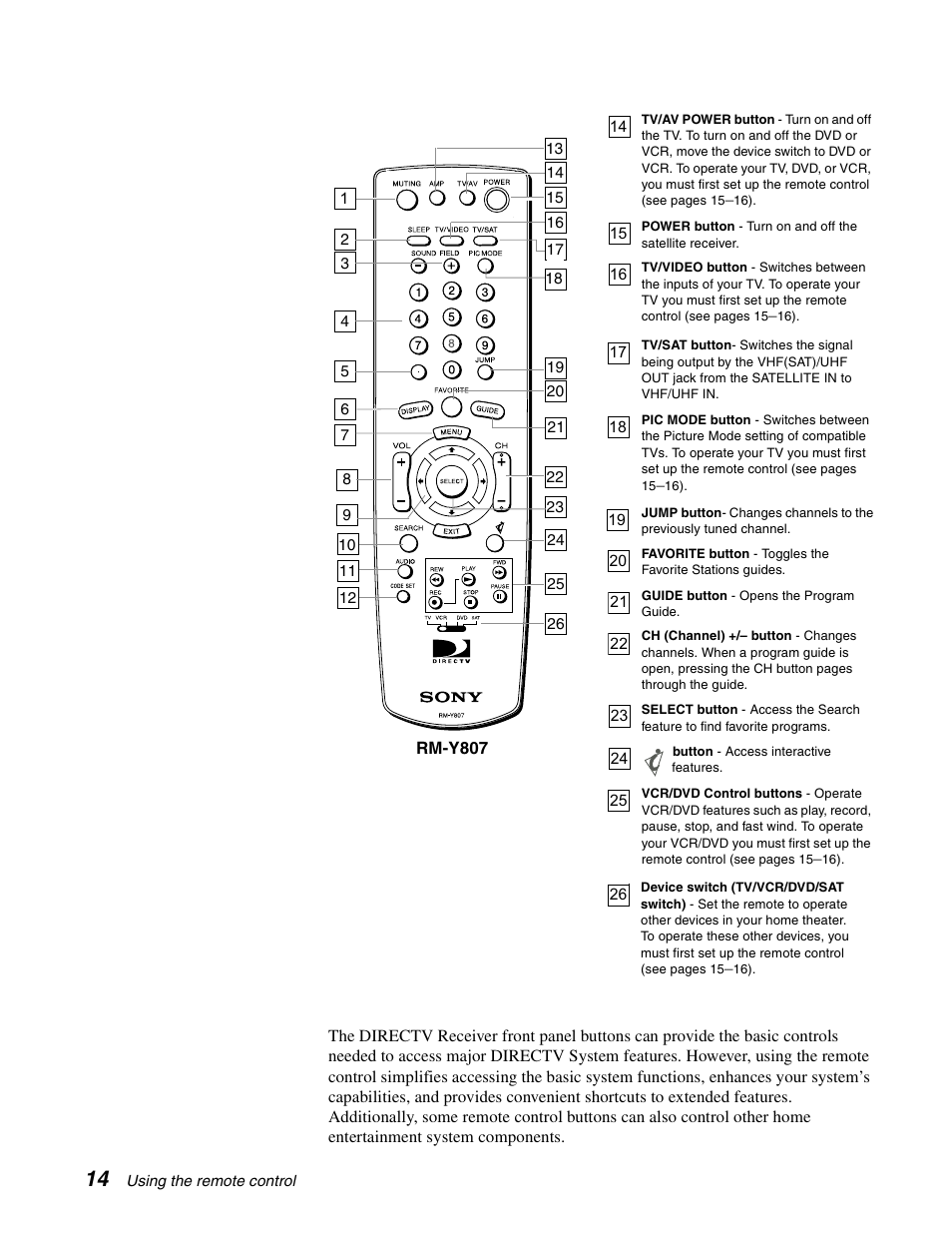 Sony SAT-A65A User Manual | Page 22 / 61