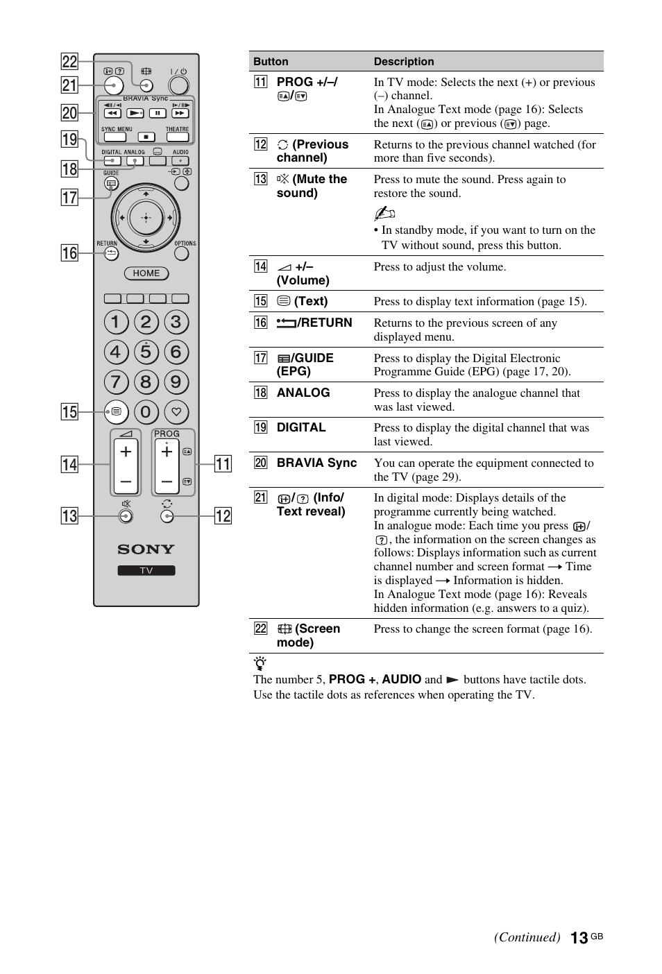 Qj qk ql w; wa ws qa qs qd qf qg qh | Sony 4-106-868-11(1) User Manual | Page 13 / 55