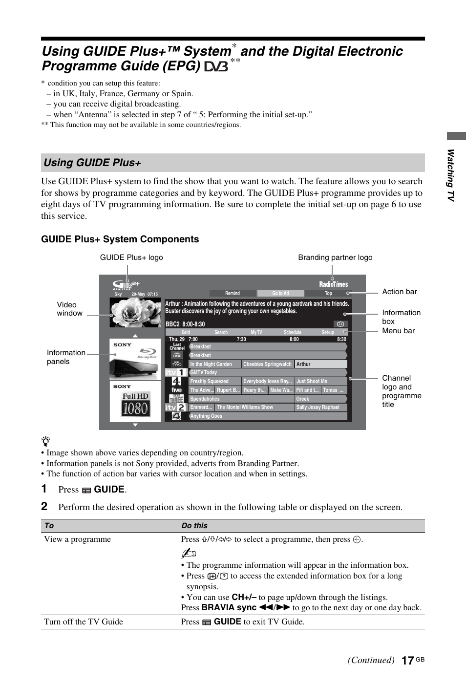 Using guide plus+™ system, And the digital electronic programme guide (epg), Using guide plus | Press guide, Continued) | Sony 4-106-868-11(1) User Manual | Page 17 / 55