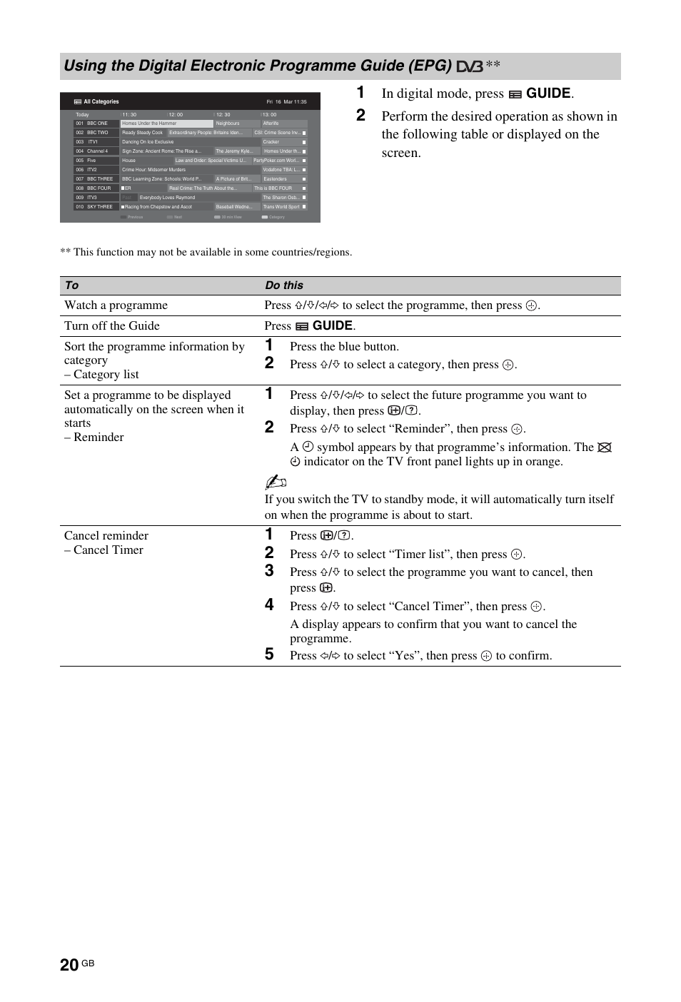 20) o, Using the digital electronic programme guide (epg), Press the blue button | Press, Press f/f to select “timer list”, then press, Press g/g to select “yes”, then press to confirm | Sony 4-106-868-11(1) User Manual | Page 20 / 55