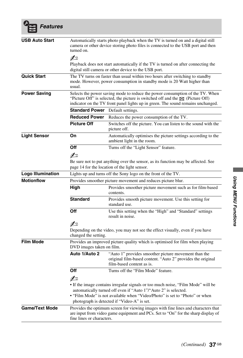 Sony 4-106-868-11(1) User Manual | Page 37 / 55