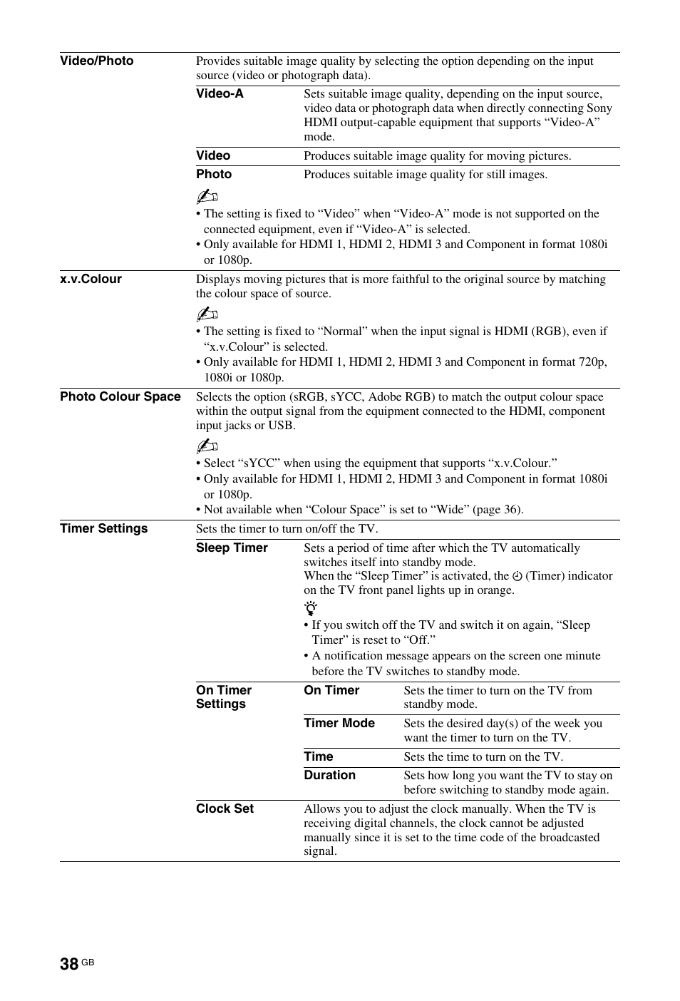 Sony 4-106-868-11(1) User Manual | Page 38 / 55