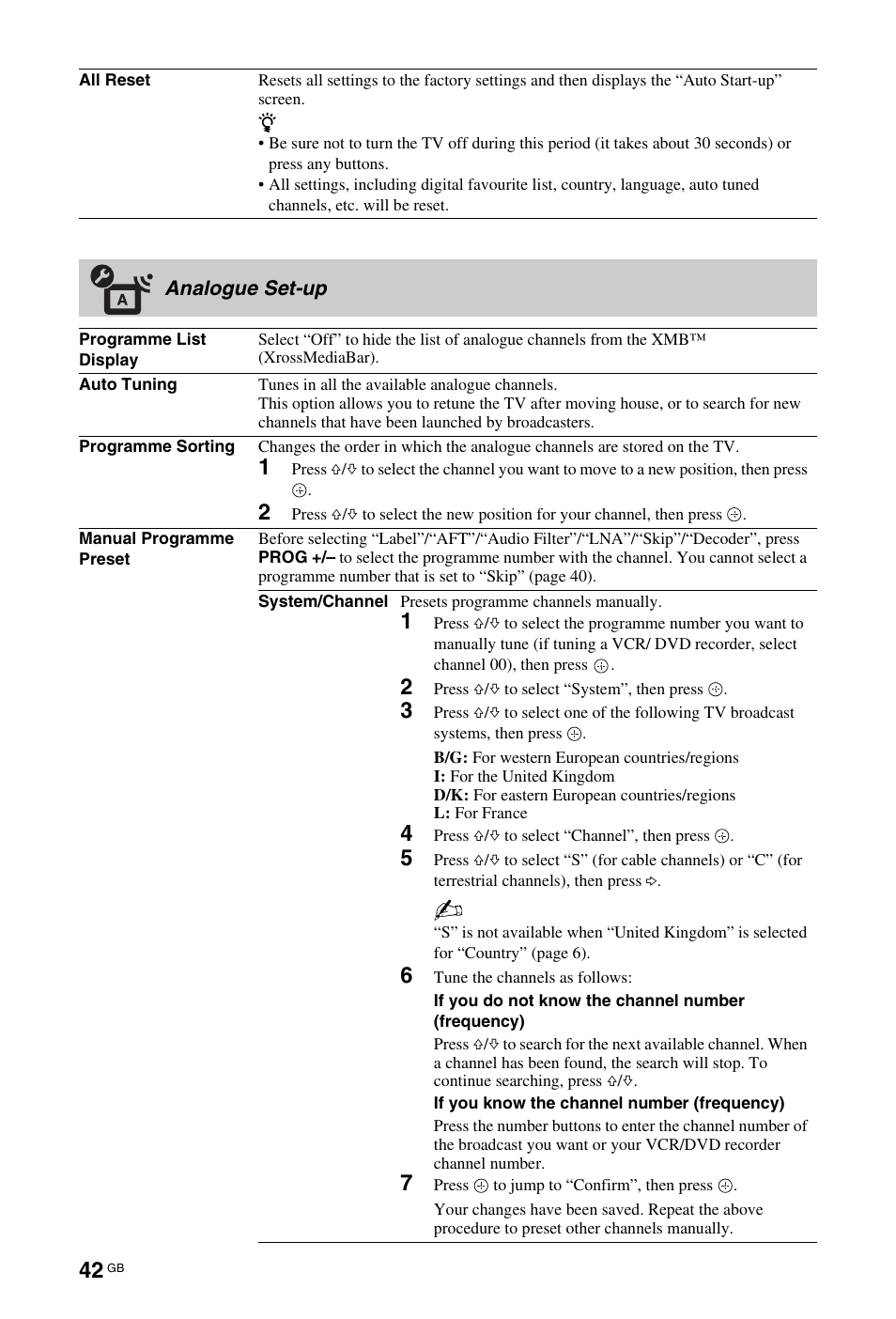 Sony 4-106-868-11(1) User Manual | Page 42 / 55