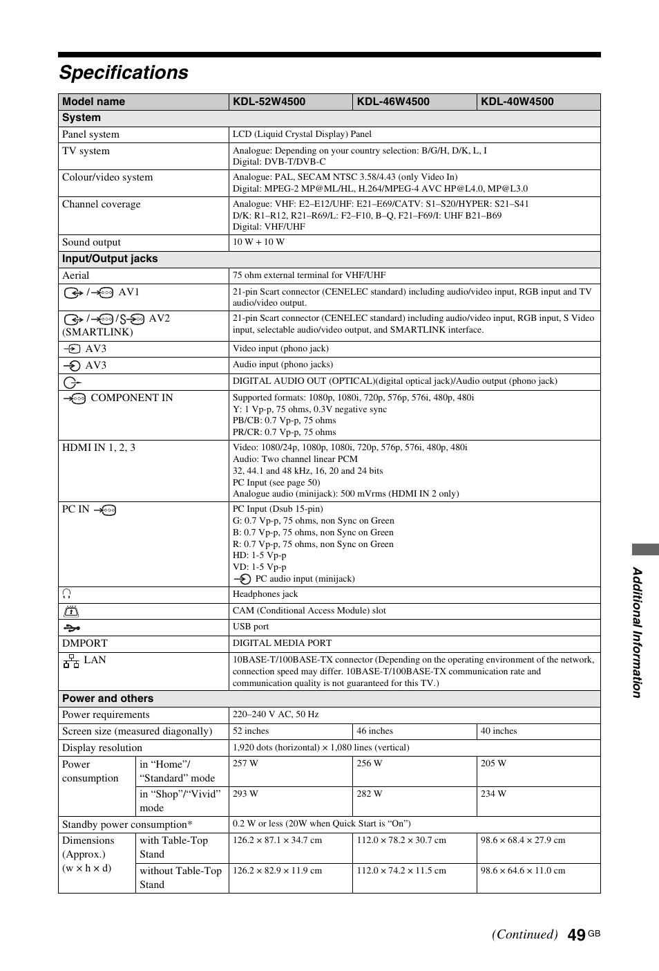 Specifications, Continued) | Sony 4-106-868-11(1) User Manual | Page 49 / 55