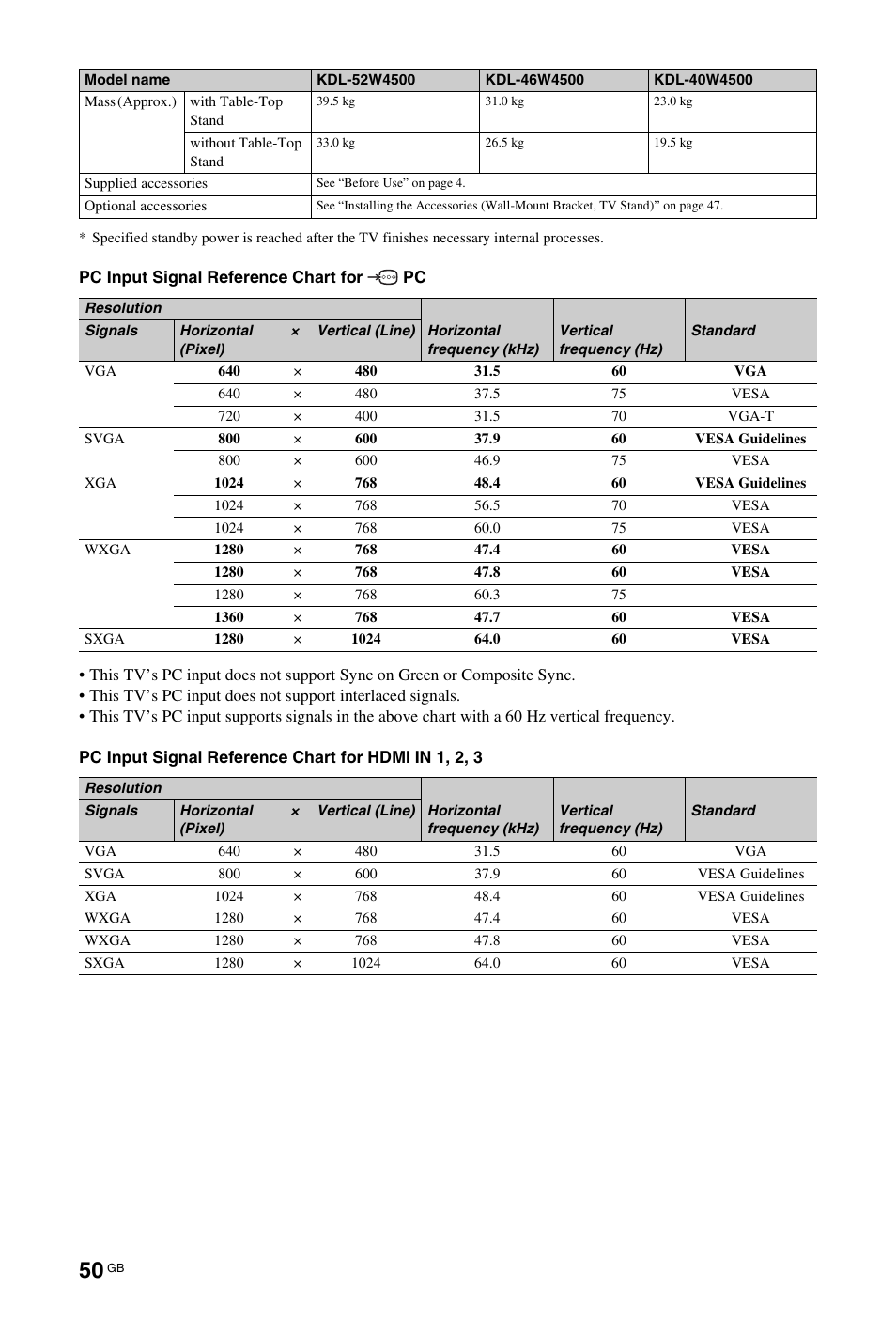 Sony 4-106-868-11(1) User Manual | Page 50 / 55