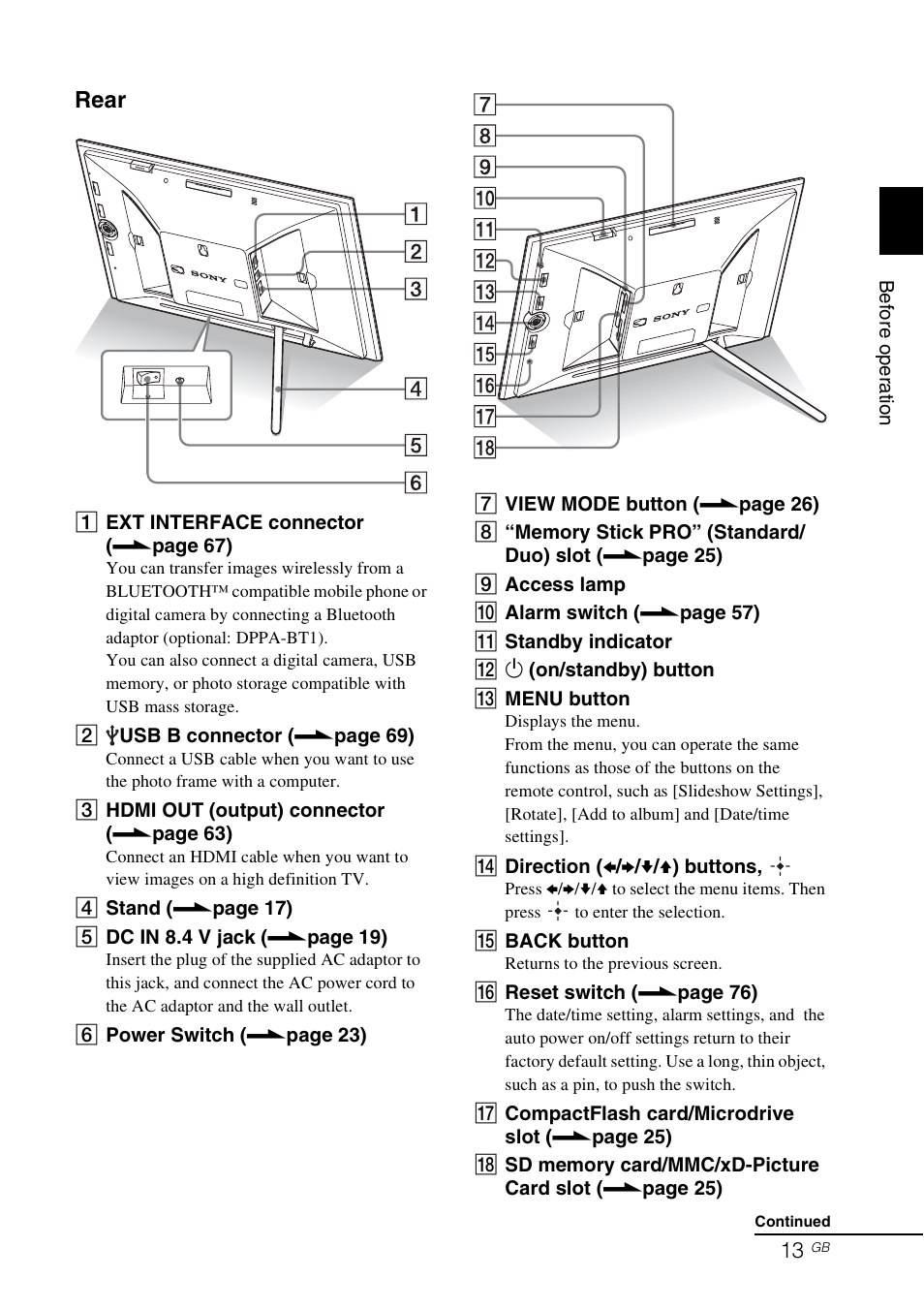 Rear | Sony DPF-V800 User Manual | Page 13 / 88
