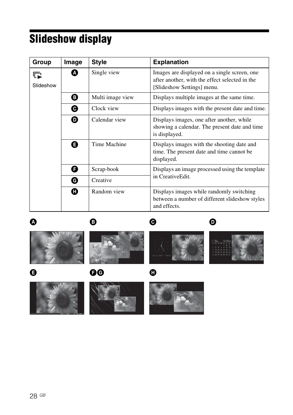 Slideshow display | Sony DPF-V800 User Manual | Page 28 / 88