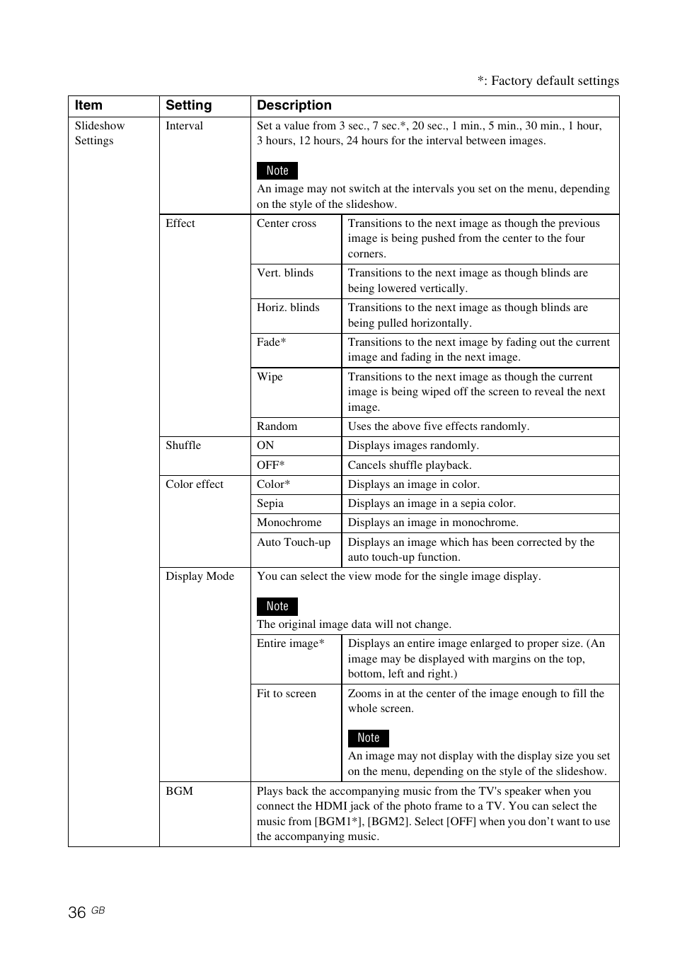 Sony DPF-V800 User Manual | Page 36 / 88