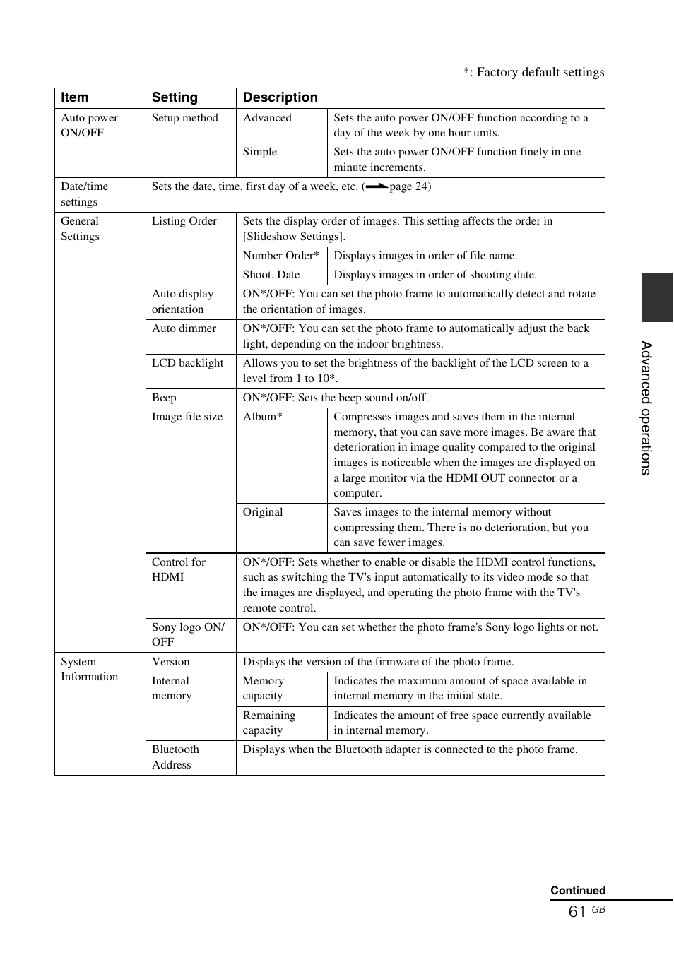Sony DPF-V800 User Manual | Page 61 / 88