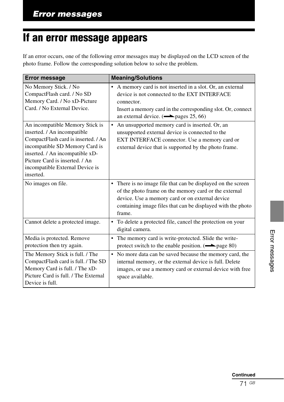 Error messages, If an error message appears | Sony DPF-V800 User Manual | Page 71 / 88