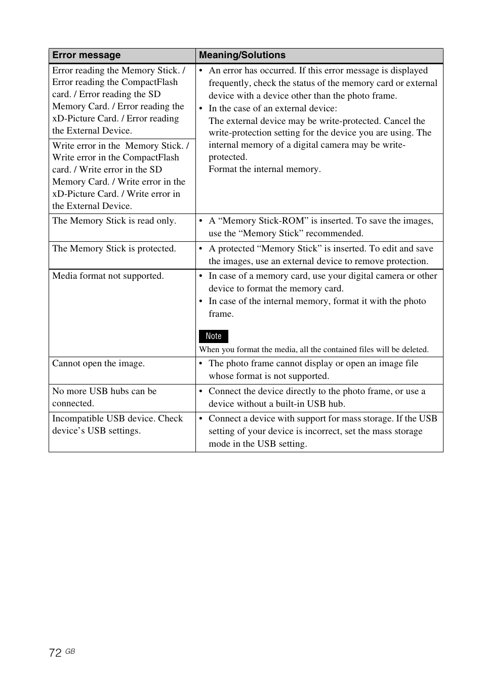 Sony DPF-V800 User Manual | Page 72 / 88