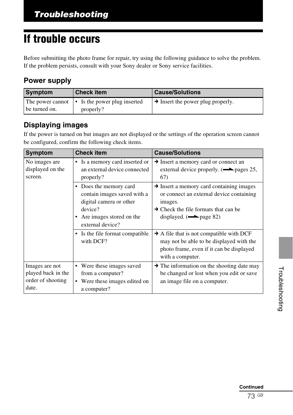 Troubleshooting, If trouble occurs | Sony DPF-V800 User Manual | Page 73 / 88