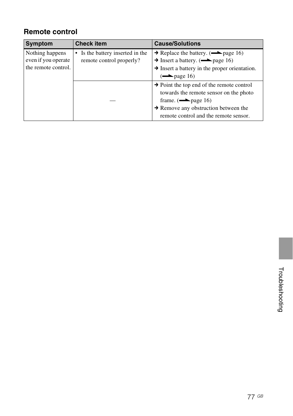 Remote control | Sony DPF-V800 User Manual | Page 77 / 88