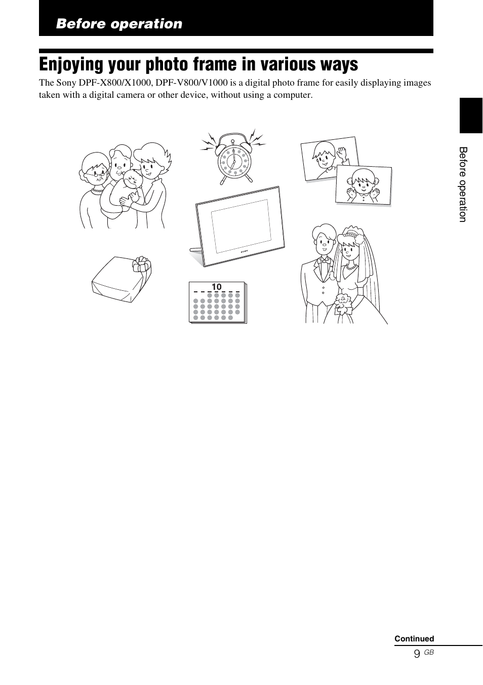 Before operation, Enjoying your photo frame in various ways | Sony DPF-V800 User Manual | Page 9 / 88