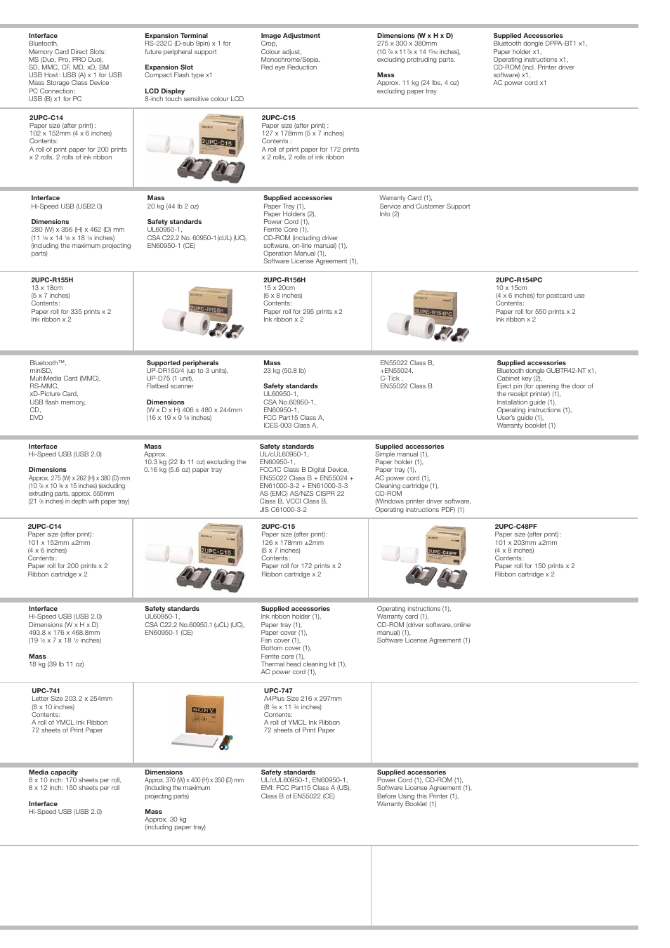 Sony Professional Photo Printer User Manual | Page 19 / 22