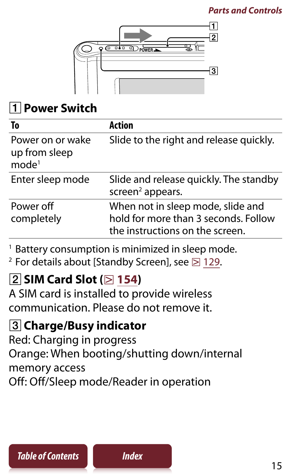 Power switch, Sim card slot (  154 ), Charge/busy indicator | Sony Reader PRS-950 User Manual | Page 15 / 180