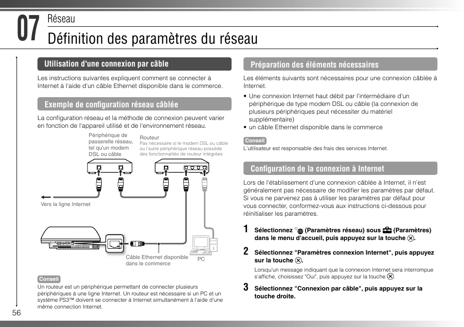 Défi nition des paramètres du réseau, Réseau | Sony 40GB Playstation 3 CECHH01-1.90 User Manual | Page 56 / 100