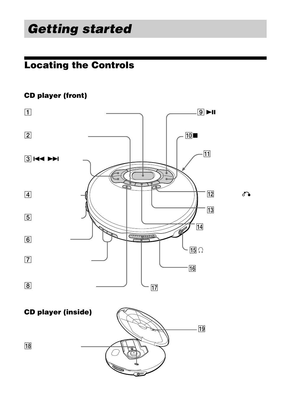 Getting started, Locating the controls | Sony D-VJ65 User Manual | Page 4 / 36