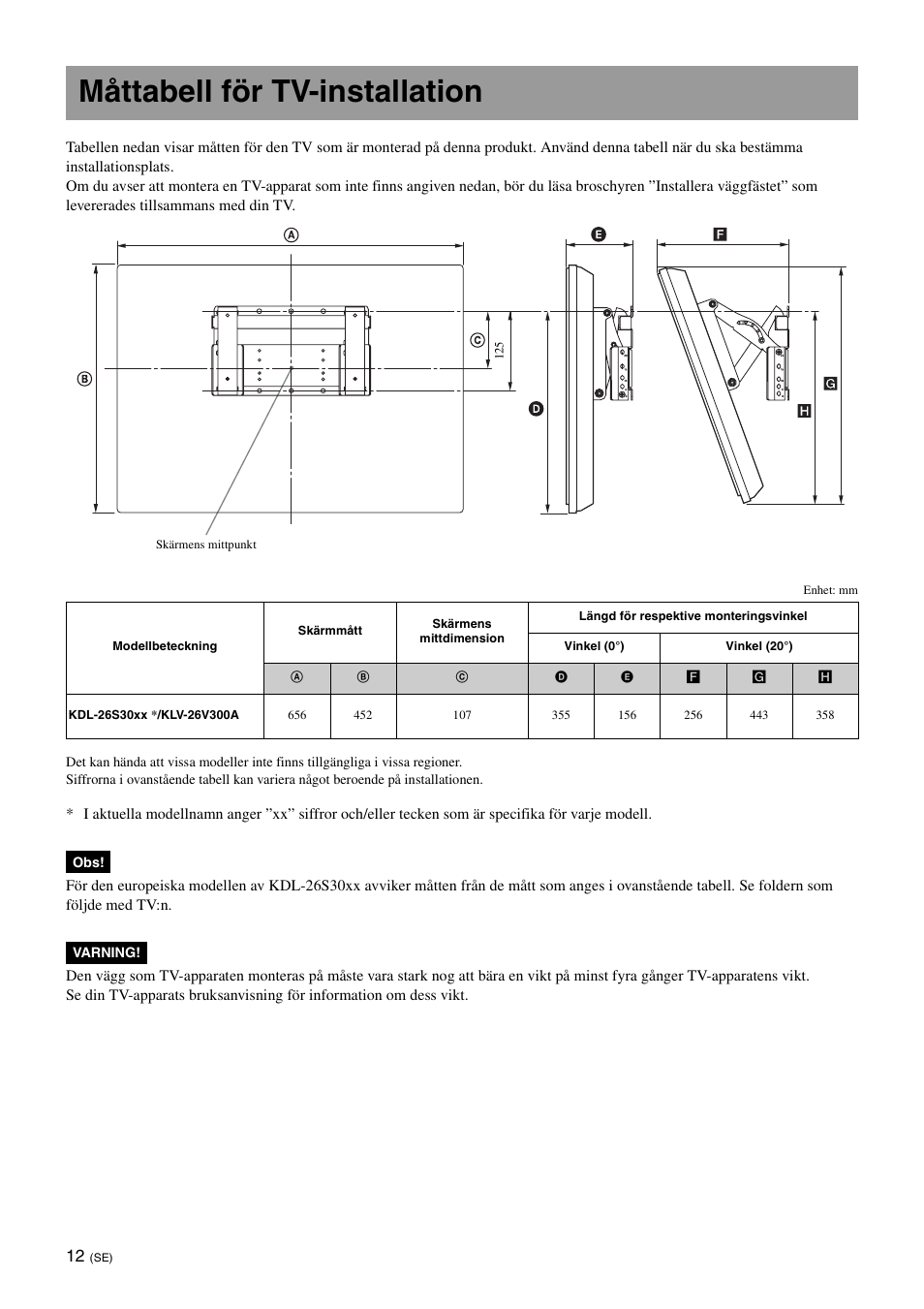 Måttabell för tv-installation | Sony SU-WL100  EU User Manual | Page 110 / 112