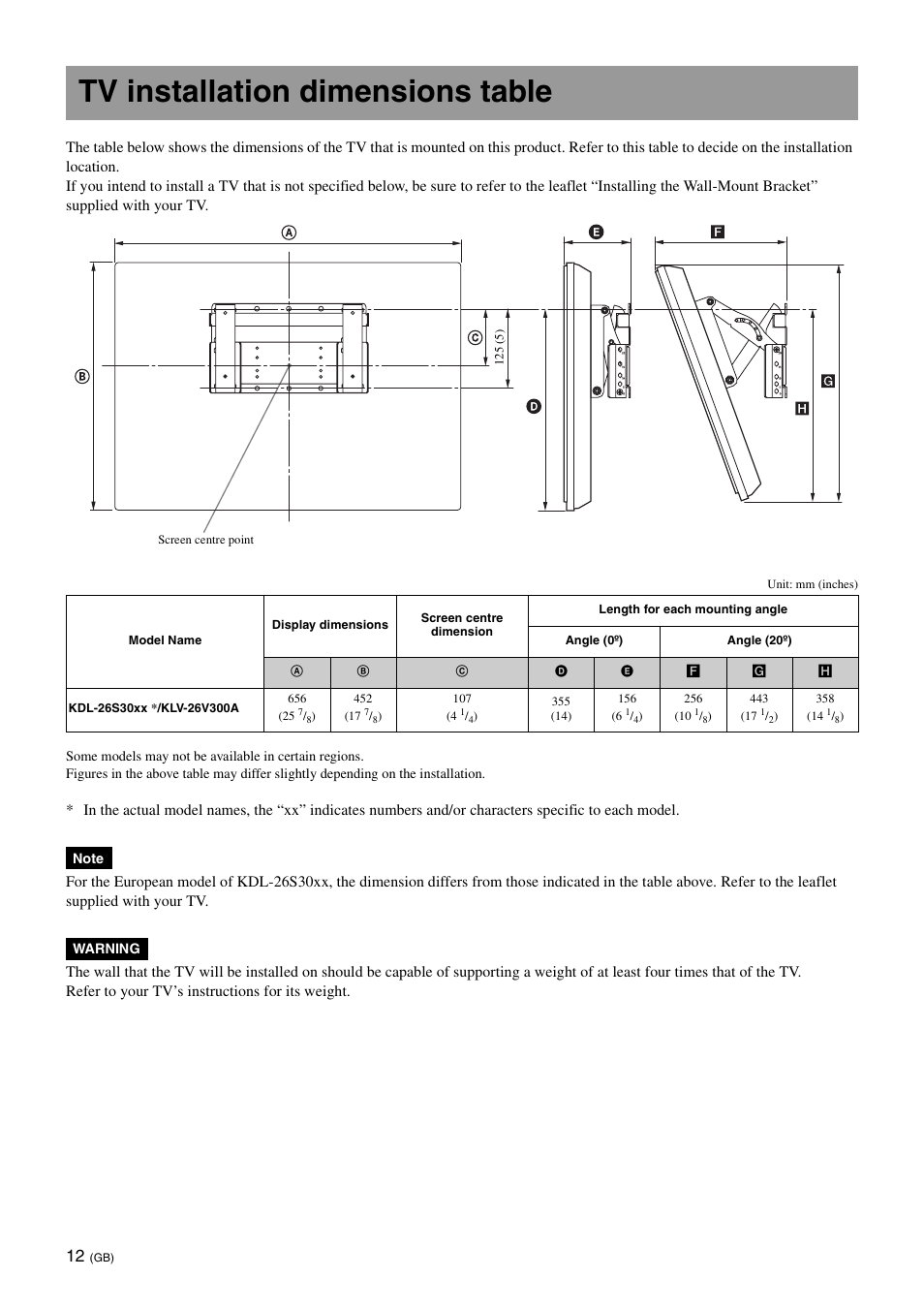Tv installation dimensions table | Sony SU-WL100  EU User Manual | Page 12 / 112
