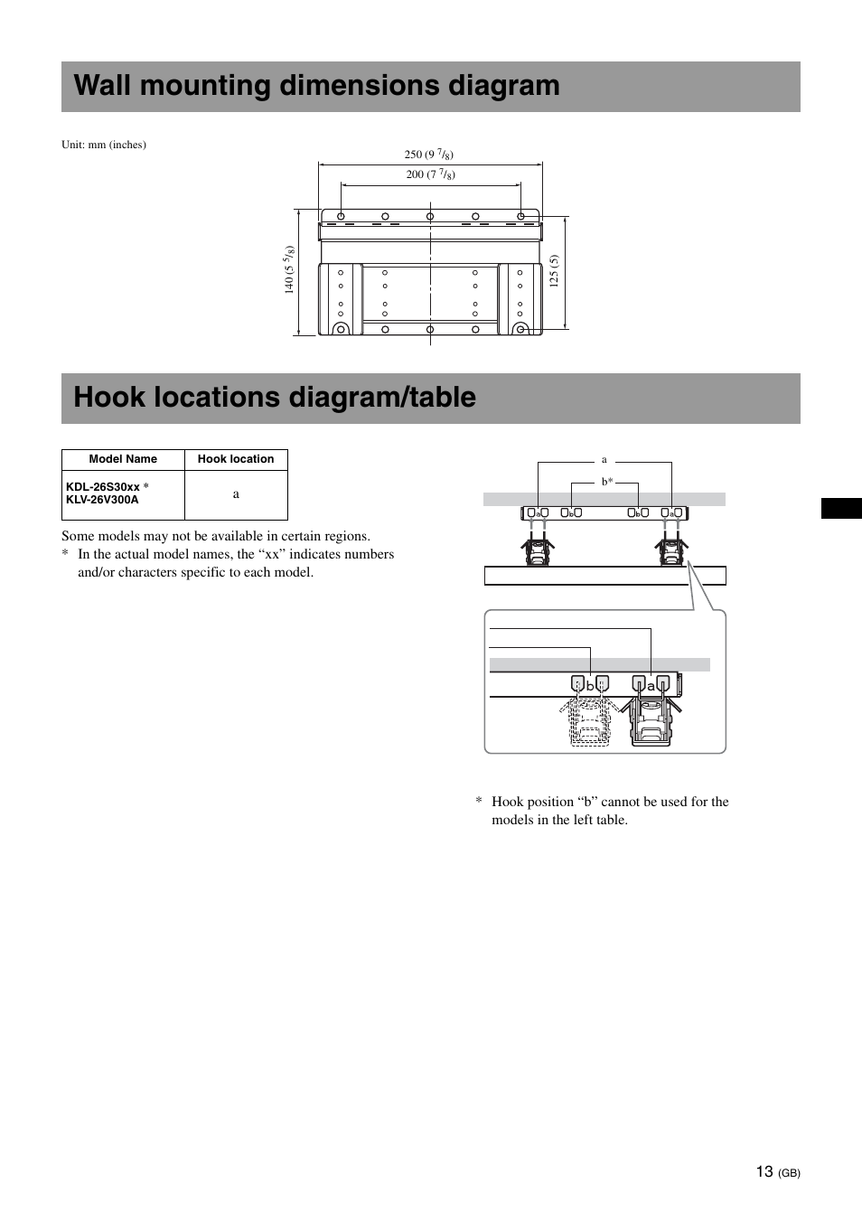 Wall mounting dimensions diagram, Hook locations diagram/table | Sony SU-WL100  EU User Manual | Page 13 / 112
