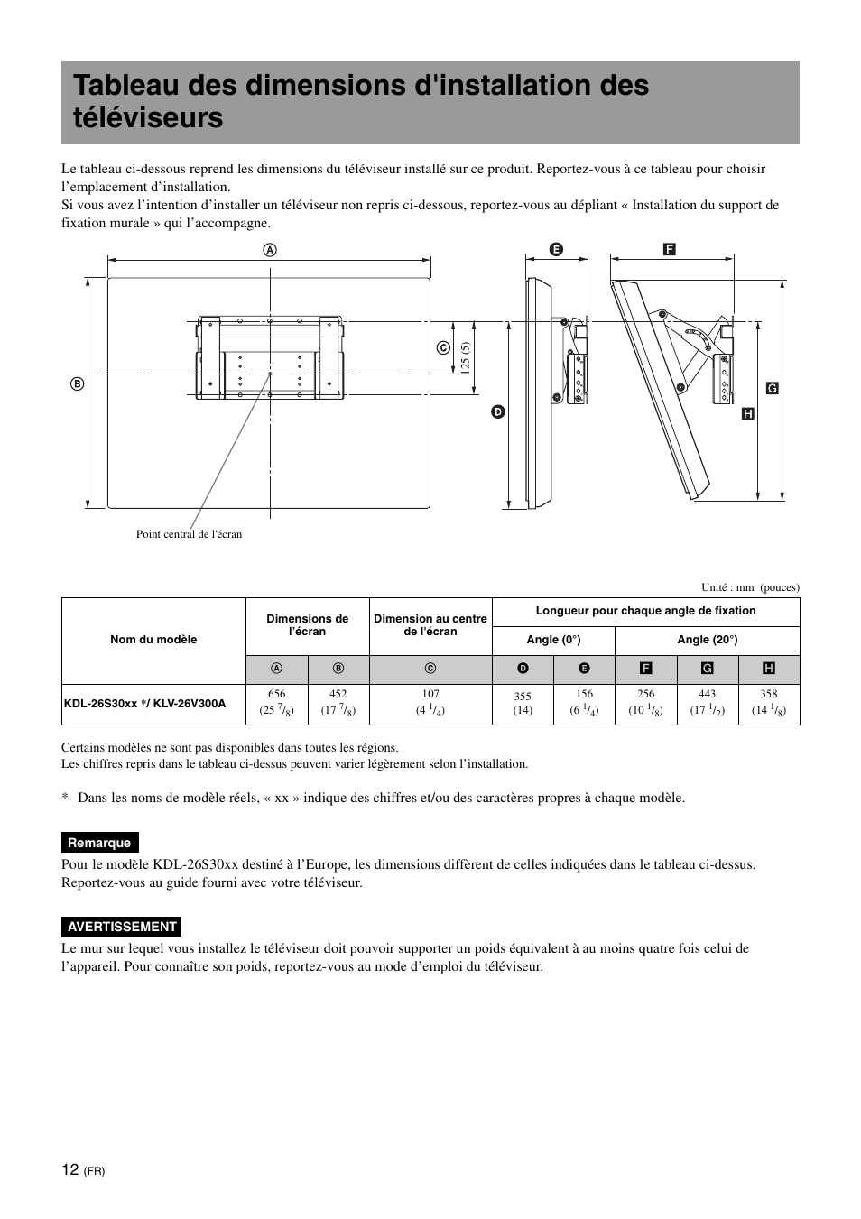 Sony SU-WL100  EU User Manual | Page 24 / 112