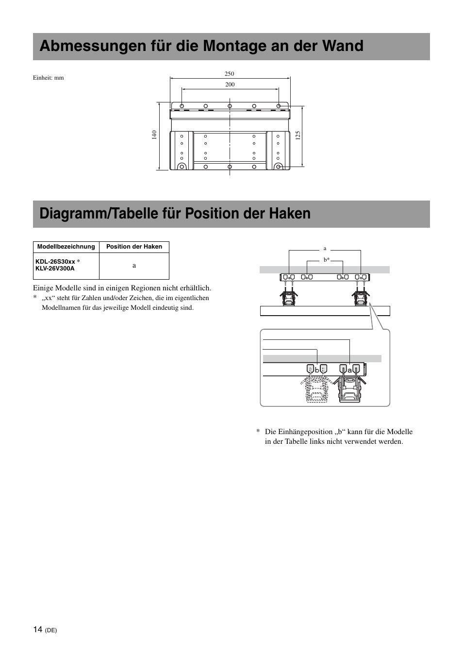 Abmessungen für die montage an der wand, Diagramm/tabelle für position der haken | Sony SU-WL100  EU User Manual | Page 50 / 112