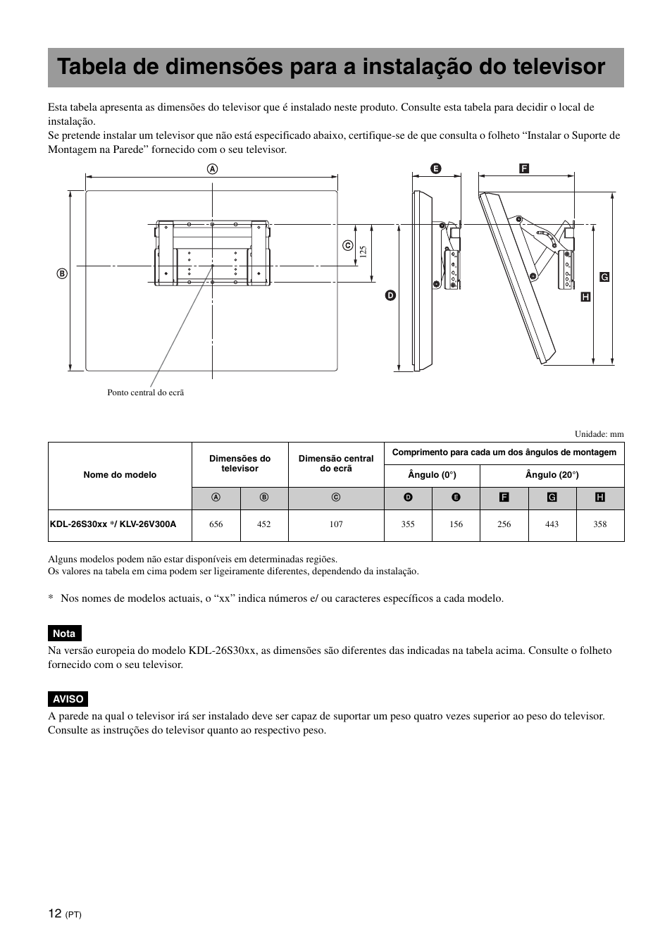 Tabela de dimensões para a instalação do televisor | Sony SU-WL100  EU User Manual | Page 86 / 112
