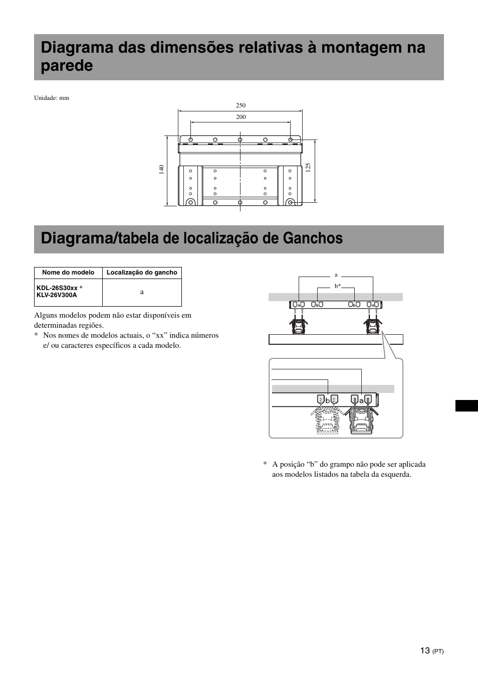 Diagrama/tabela de localização de ganchos | Sony SU-WL100  EU User Manual | Page 87 / 112