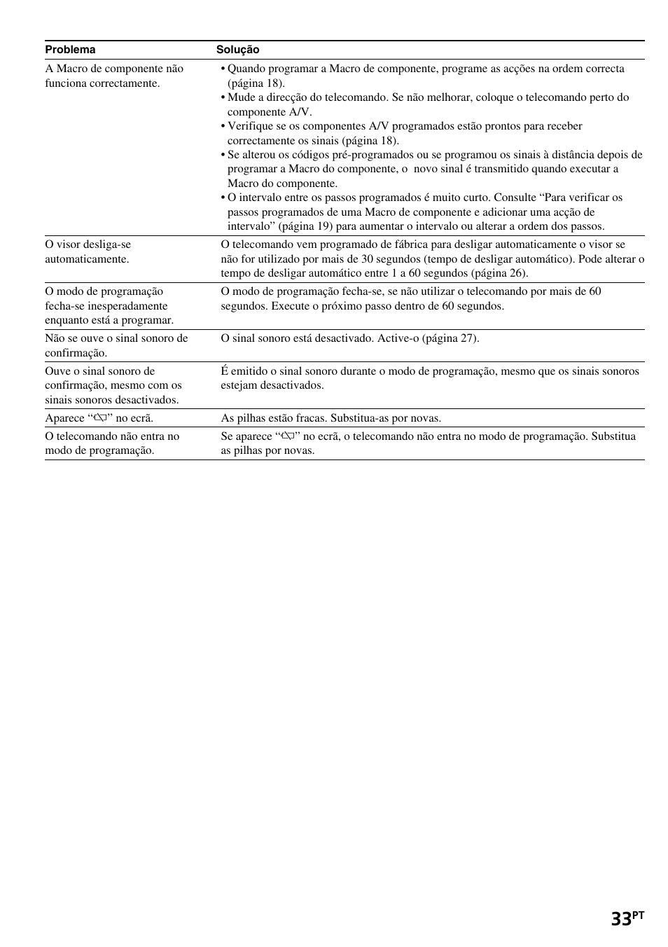 Sony RM-VL1400T User Manual | Page 121 / 180