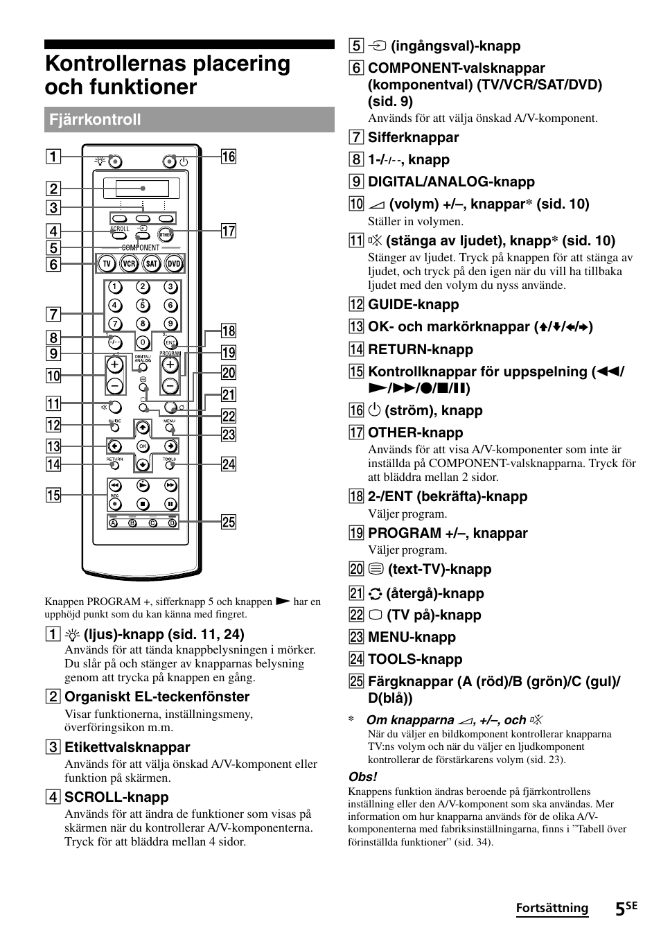 Kontrollernas placering och funktioner | Sony RM-VL1400T User Manual | Page 137 / 180