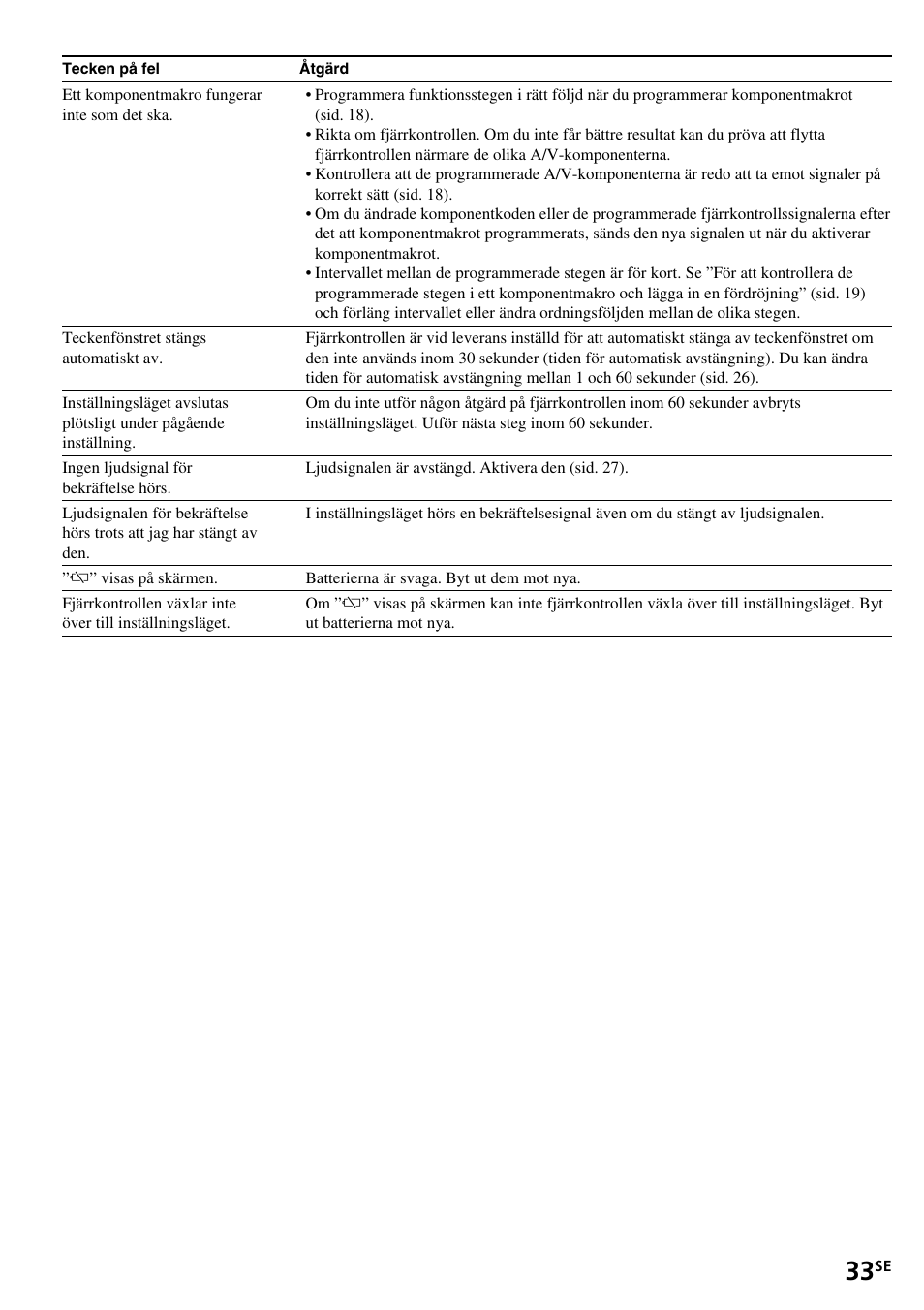 Sony RM-VL1400T User Manual | Page 165 / 180