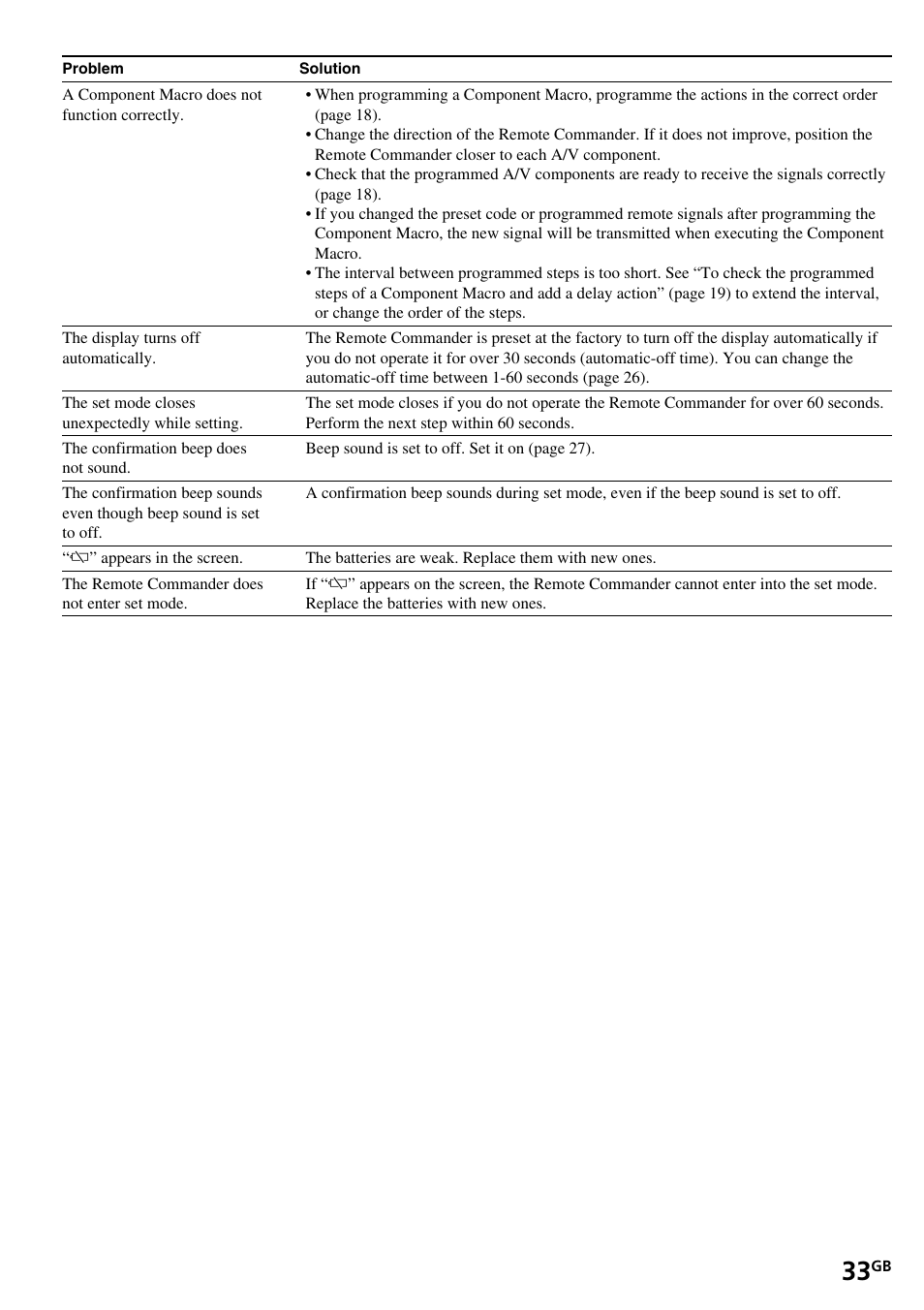 Sony RM-VL1400T User Manual | Page 33 / 180