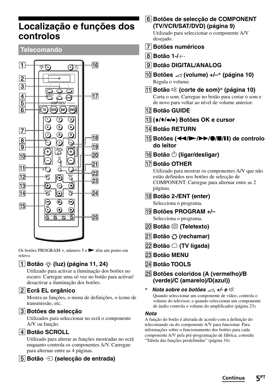 Localização e funções dos controlos | Sony RM-VL1400T User Manual | Page 93 / 180
