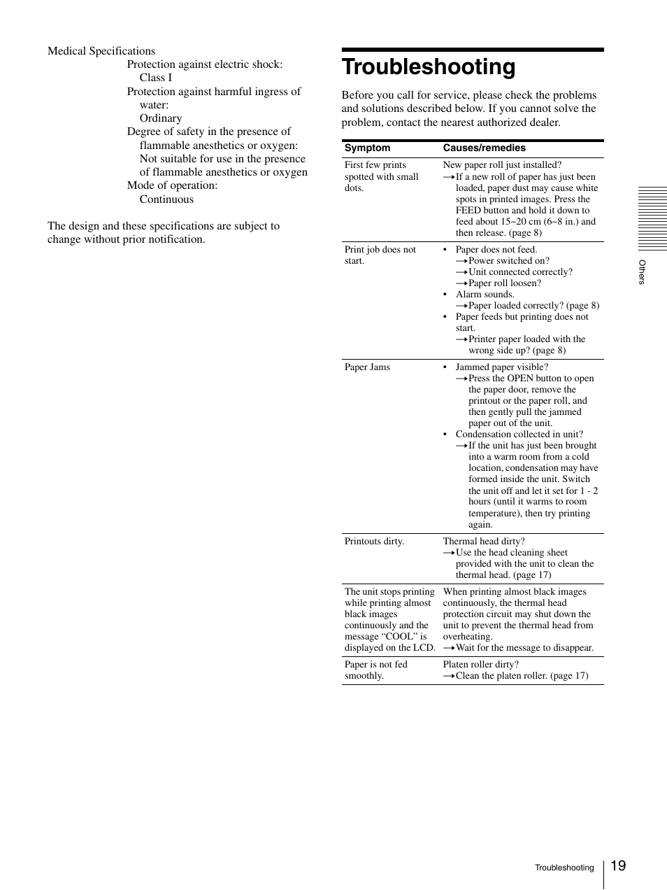 Troubleshooting | Sony UP-D897 User Manual | Page 19 / 22