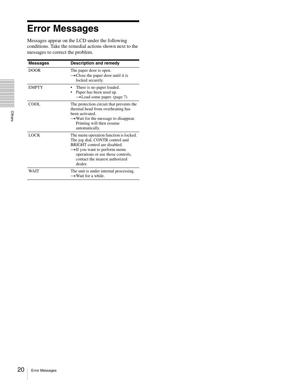 Error messages | Sony UP-D897 User Manual | Page 20 / 22