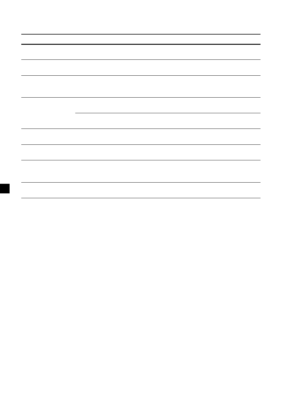 Sony CDX-M600 User Manual | Page 114 / 116