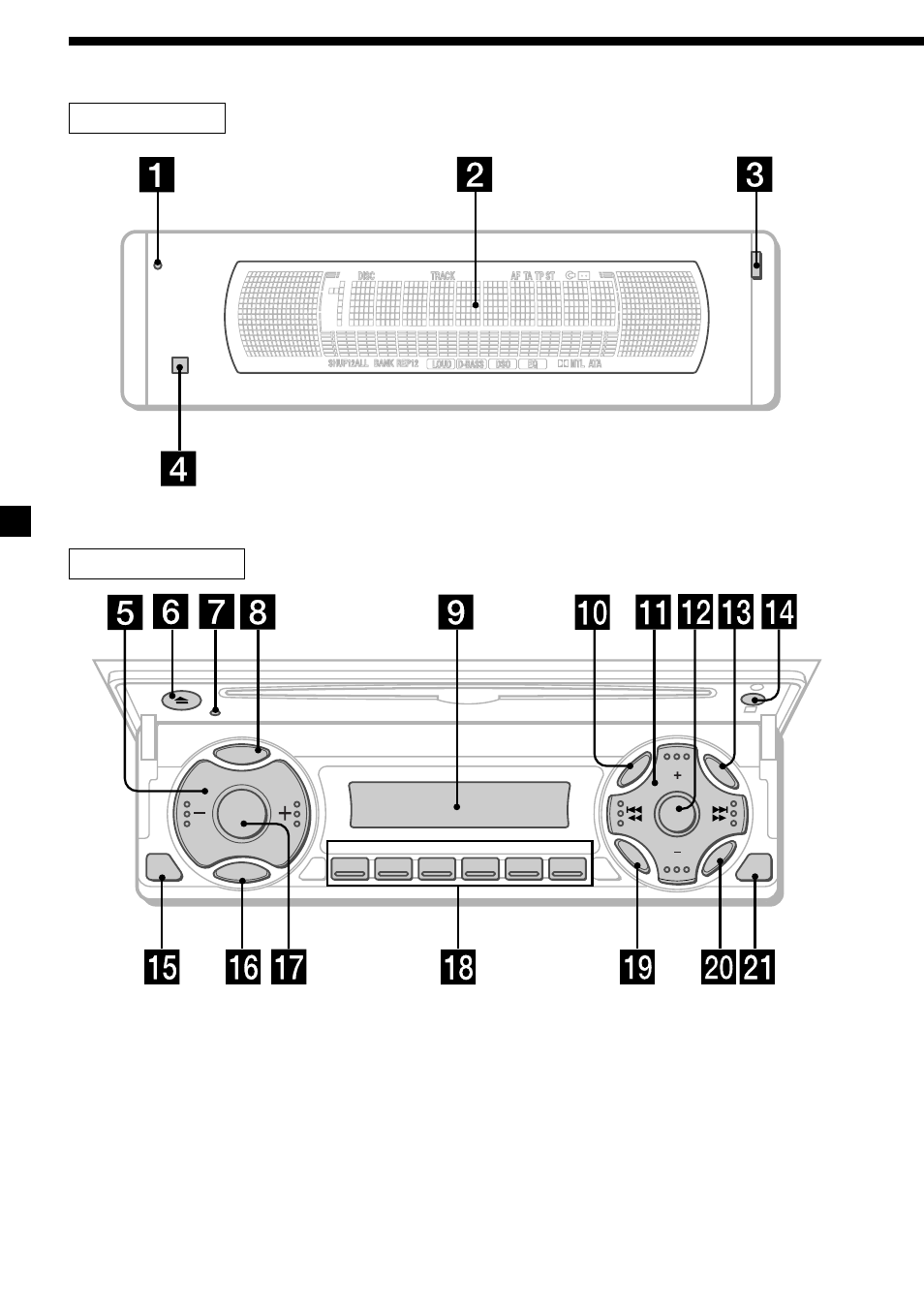 6location of controls, Security side operation side | Sony CDX-M600 User Manual | Page 6 / 116